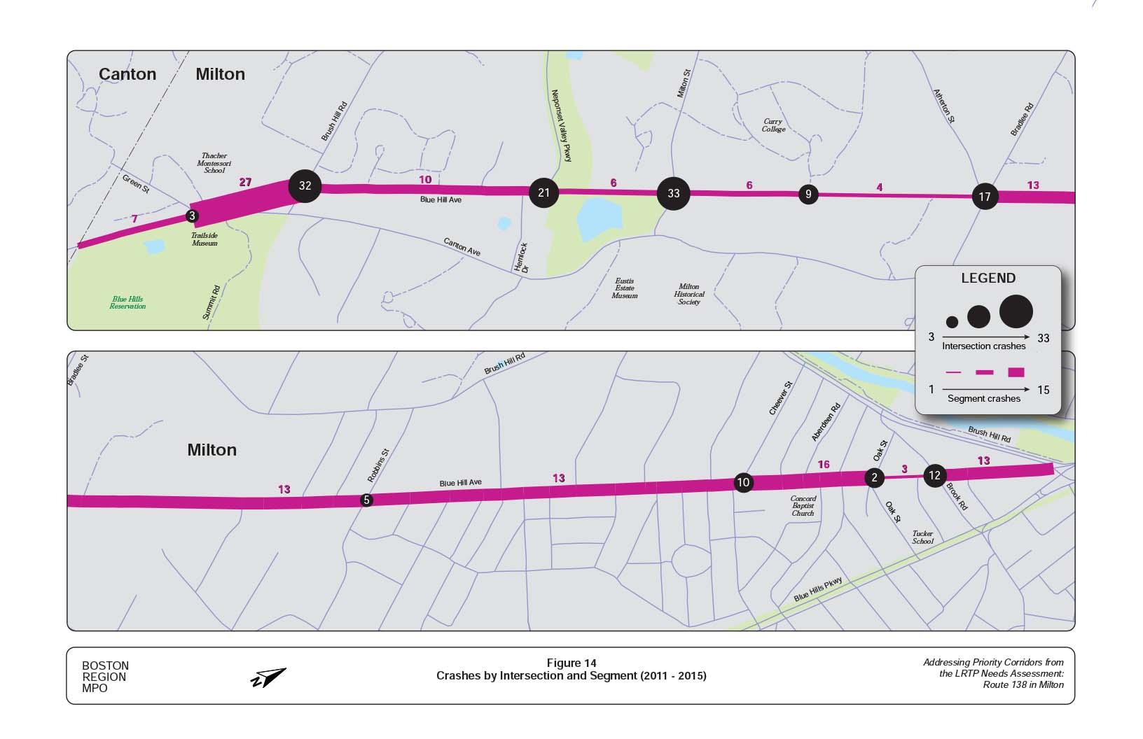 Figure 14 is a map of the study area showing crashes by intersection and segment (2011–2015) on Route 138 in Milton.